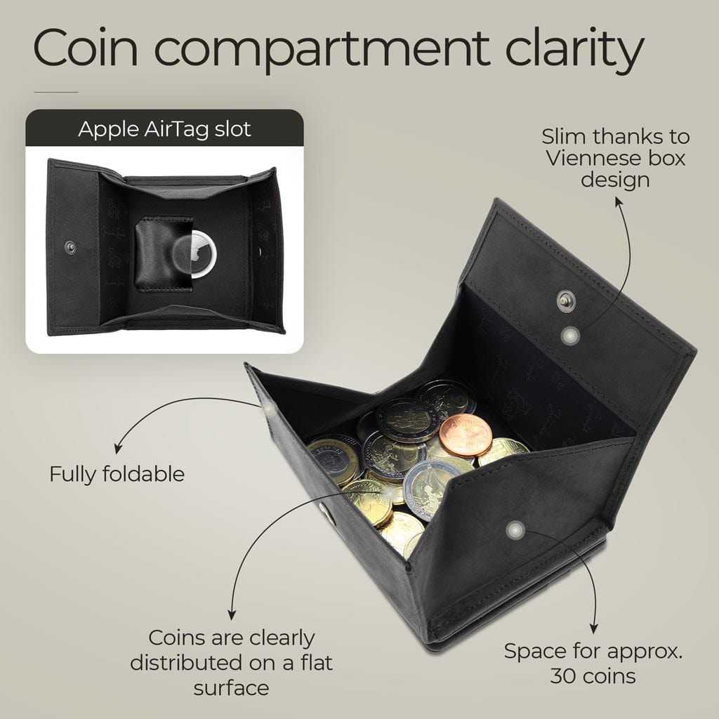 Flap Boy AirTag-Edition - Magic Wallet with Coin Pocket
