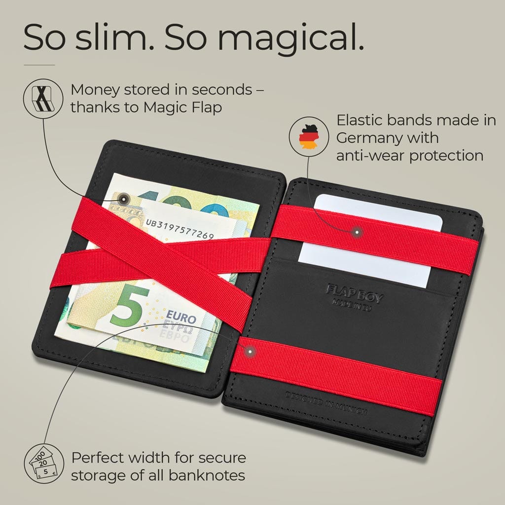 Flap Boy - Magic Wallet with Coin Pocket