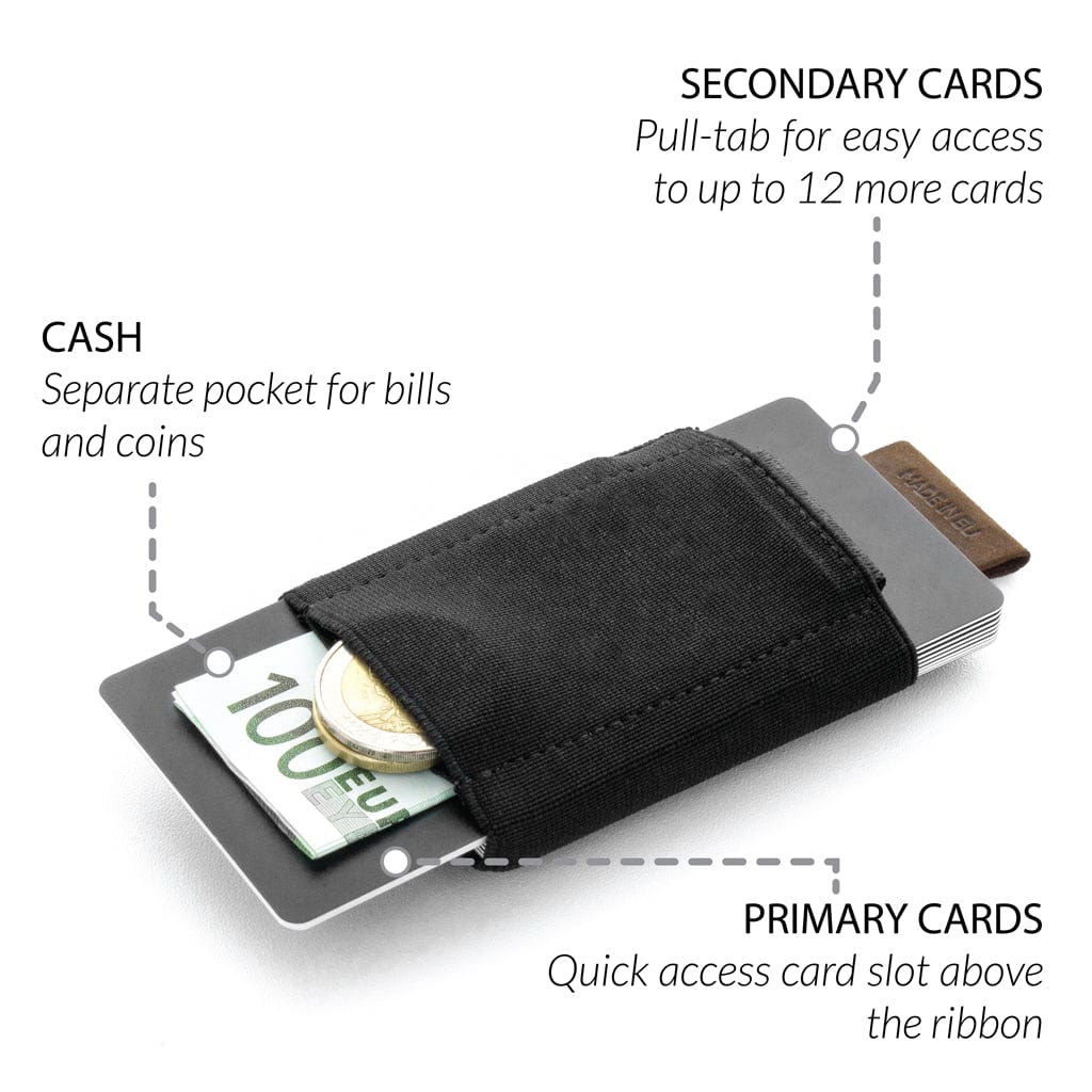 Jaimie Jacobs Nano Boy + RFID Blocker Nano Boy + RFID Blocker Bundle Sale