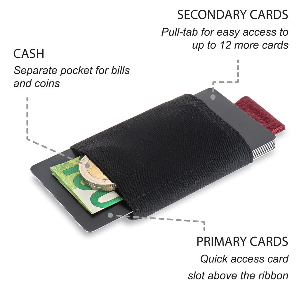 Jaimie Jacobs Geldbeutel Nano Boy ladies wallet + RFID protection card bundle Nano Boy ladies wallet + RFID protection card bundle