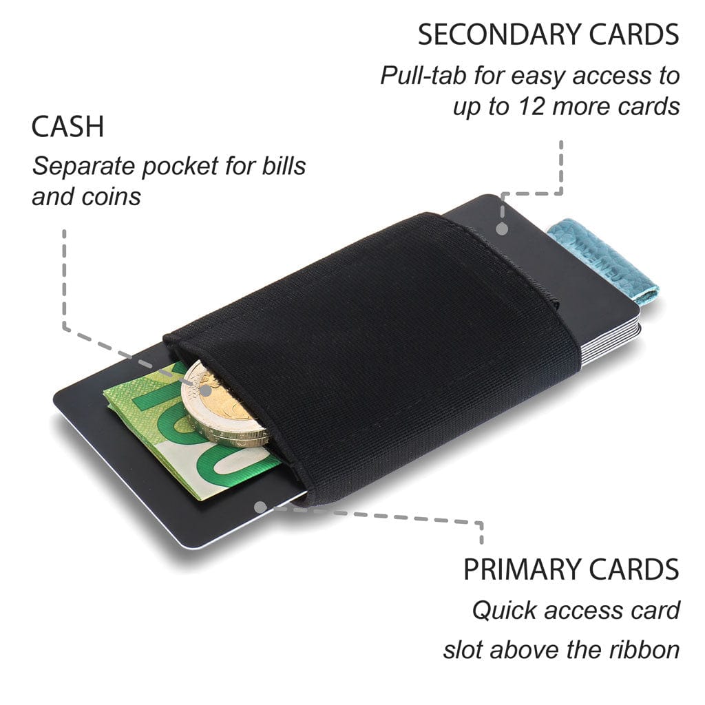 Jaimie Jacobs Geldbeutel Nano Boy ladies wallet + RFID protection card bundle Nano Boy ladies wallet + RFID protection card bundle