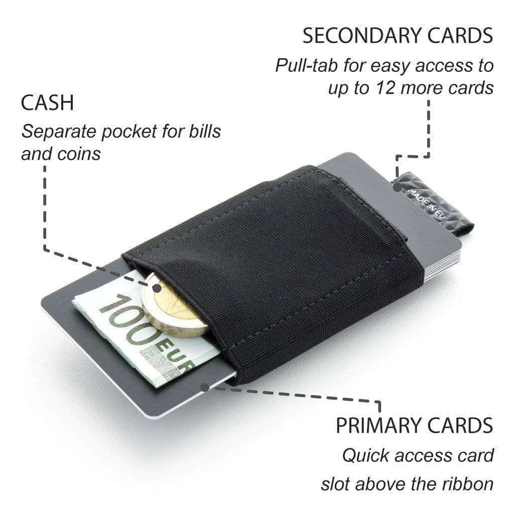Jaimie Jacobs Geldbeutel Karten Portemonnaie Nano Boy with small elastic coin pocket - Limited Edition Nano Boy mini wallet - Limited Edition
