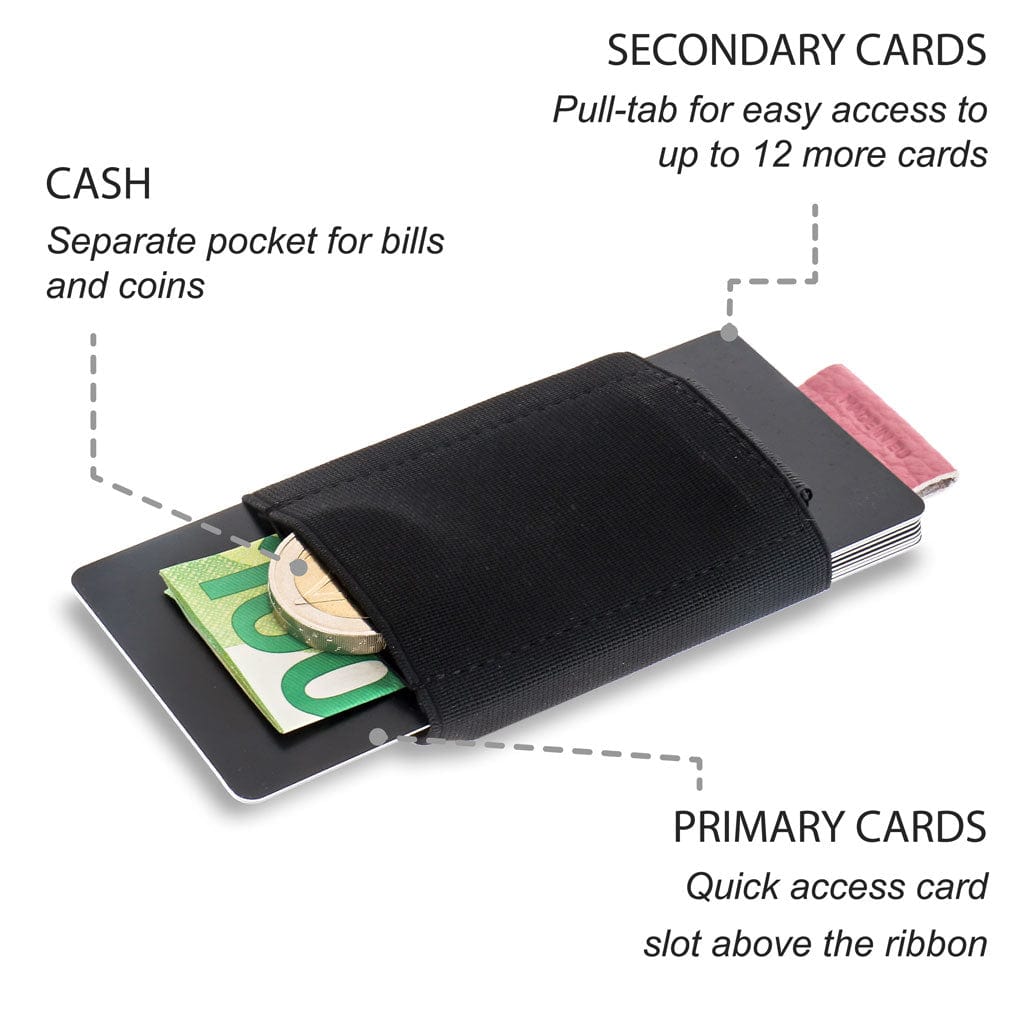 Jaimie Jacobs Geldbeutel Nano Boy ladies wallet + RFID protection card bundle Nano Boy ladies wallet + RFID protection card bundle
