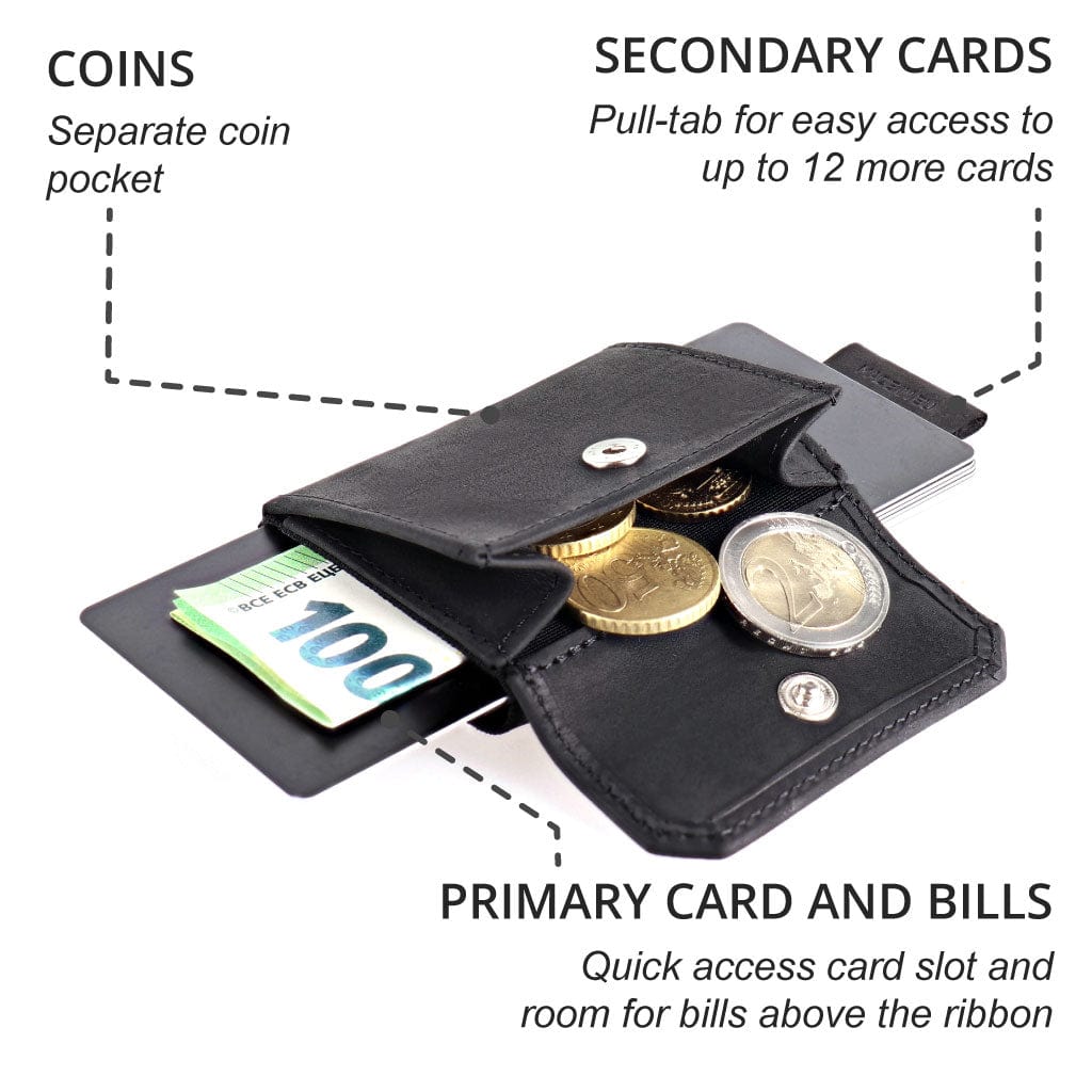 Jaimie Jacobs Nano Boy Pocket + RFID Protection Card Bundle Nano Boy Pocket + RFID Protection Card Bundle