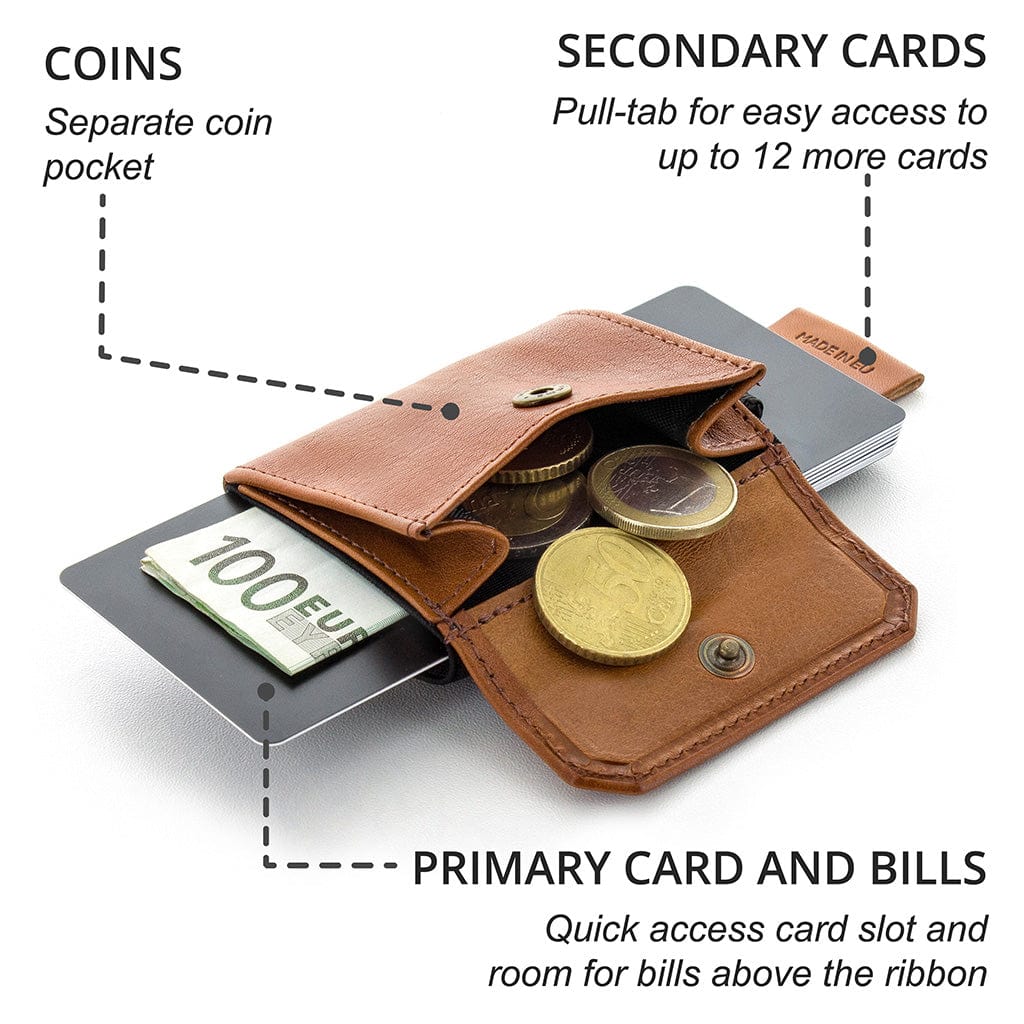 Jaimie Jacobs Nano Boy Pocket + RFID Protection Card Bundle Nano Boy Pocket + RFID Protection Card Bundle