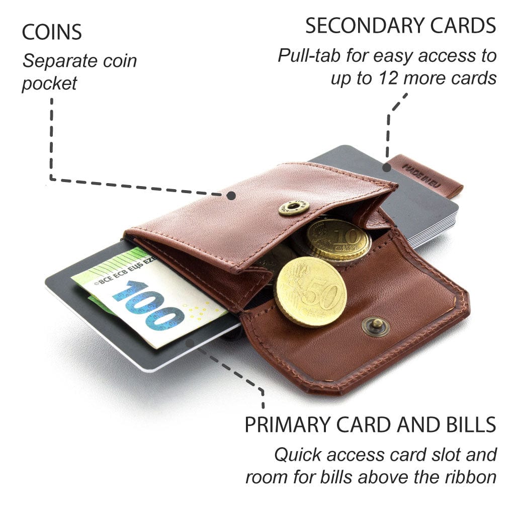 Jaimie Jacobs Nano Boy Pocket + RFID Protection Card Bundle Nano Boy Pocket + RFID Protection Card Bundle