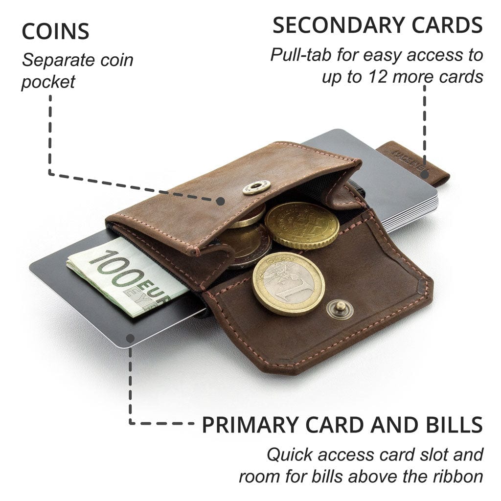 Jaimie Jacobs Nano Boy Pocket + RFID Protection Card Bundle Nano Boy Pocket + RFID Protection Card Bundle