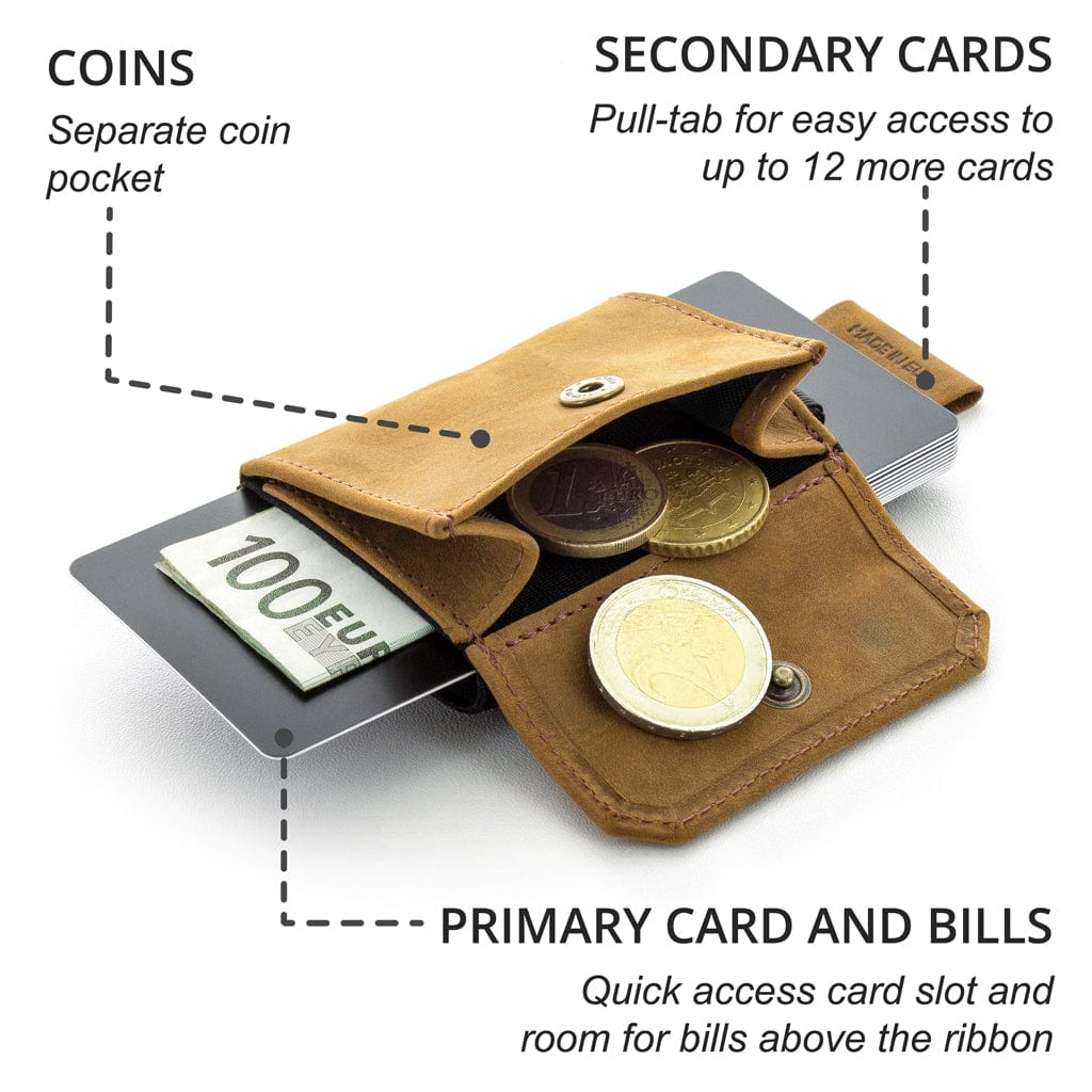 Jaimie Jacobs Nano Boy Pocket + RFID Protection Card Bundle Nano Boy Pocket + RFID Protection Card Bundle