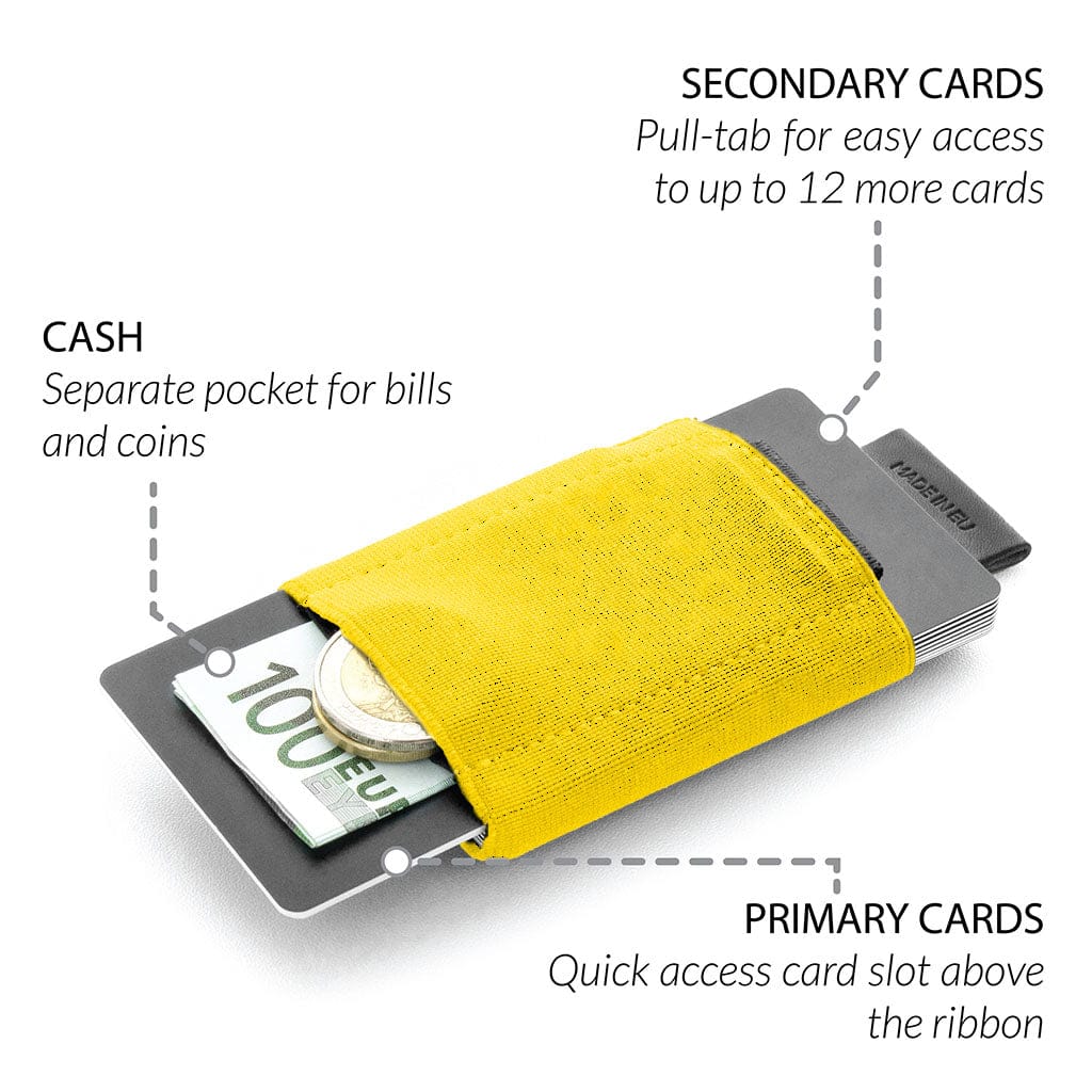 Jaimie Jacobs Geldbeutel Karten Portemonnaie Black Yellow Nano Boy Borussia Dortmund Edition - slim wallet with small elastic coin pocket Nano Boy Borussia Dortmund slim wallet