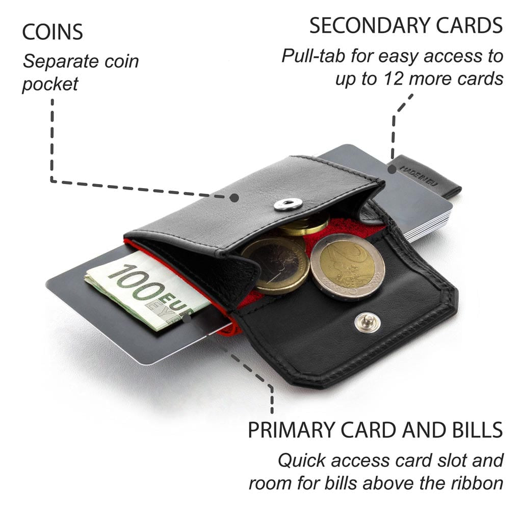 Jaimie Jacobs Geldbeutel Karten Portemonnaie Nano Boy Pocket FC Bayern München Edition - slim wallet with leather coin pocket Nano Boy Pocket FC Bayern Edition with leather coin pocket