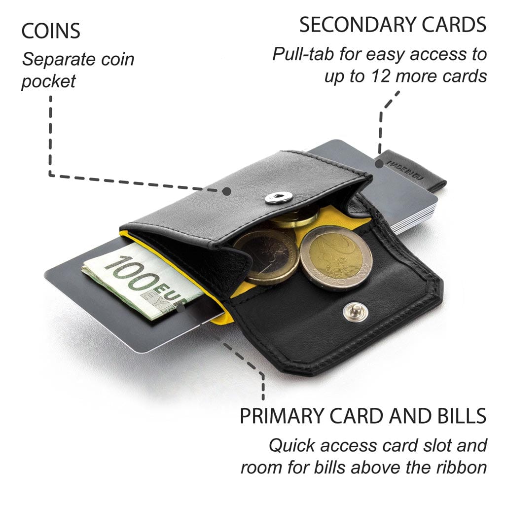 Jaimie Jacobs Geldbeutel Karten Portemonnaie Black with Yellow Nano Boy Pocket Borussia Dortmund Edition - slim wallet with leather coin pocket Nano Boy Pocket Borussia Dortmund slim wallet