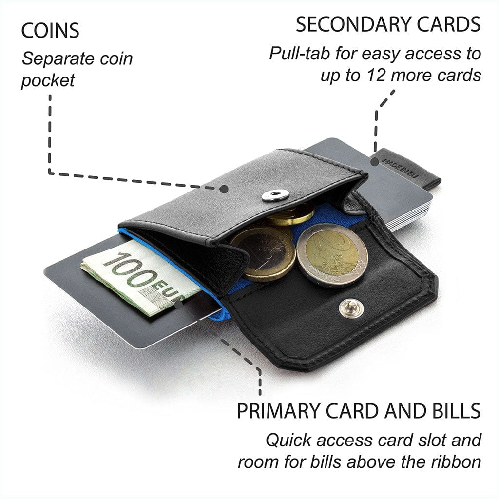 Jaimie Jacobs Geldbeutel Karten Portemonnaie Blue Nano Boy Pocket FC Schalke 04 Edition - slim wallet with leather coin pocket Nano Boy Pocket FC Bayern Edition with leather coin pocket