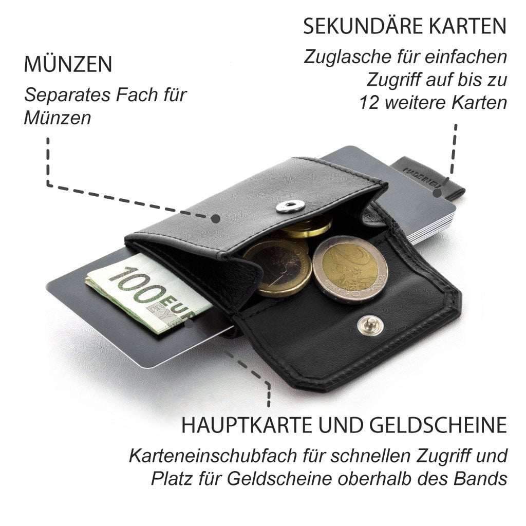 nano boy pocket mini geldbeutel mit muenzfach aus leder liegt auf weissem hintergrund mit erklaerung der funktionen.