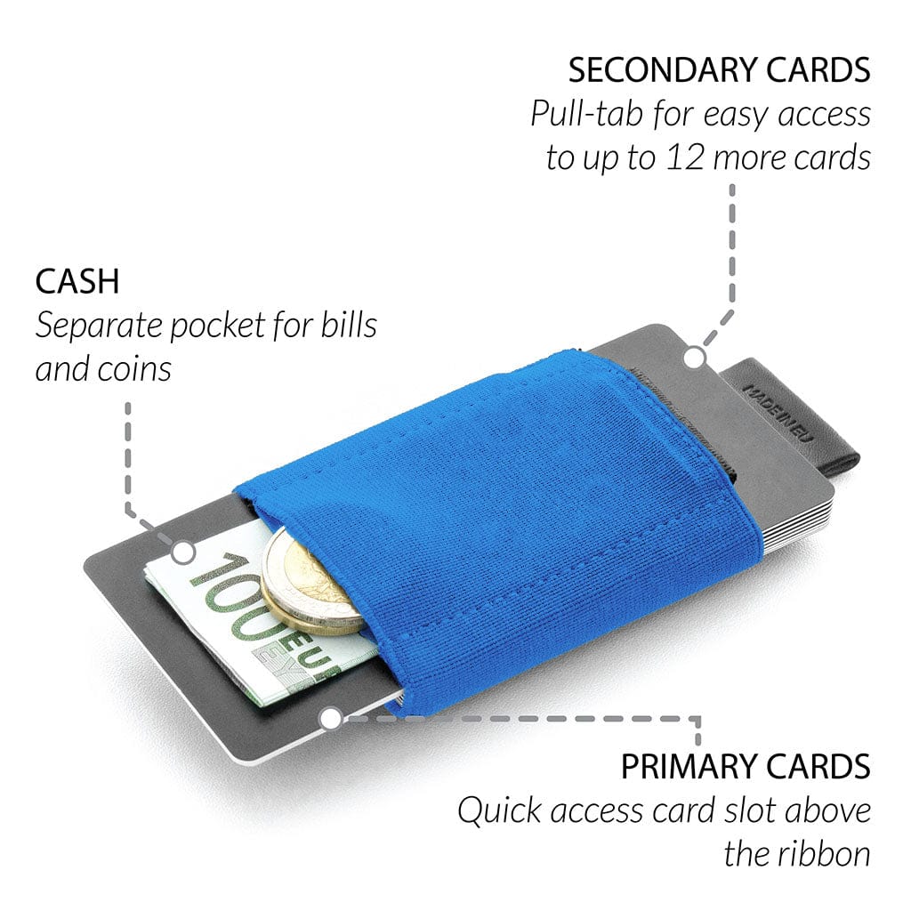 Jaimie Jacobs Geldbeutel Karten Portemonnaie Royal Blue Nano Boy FC Schalke 04 Edition - slim wallet with small elastic coin pocket Nano Boy FC Schalke 04 slim card holder