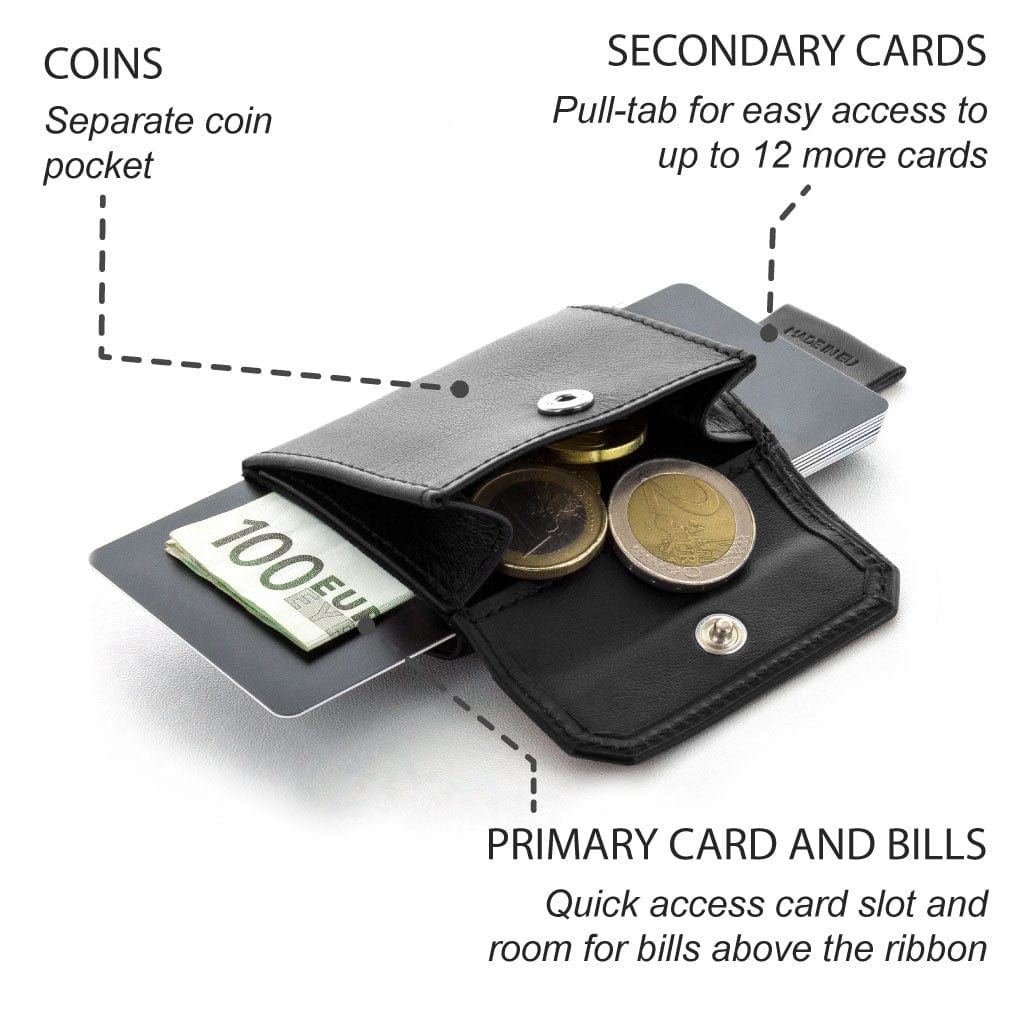 Jaimie Jacobs Nano Boy Pocket Card Holder + RFID Protection Card Bundle Nano Boy Pocket card holder + RFID Protection Card Bundle