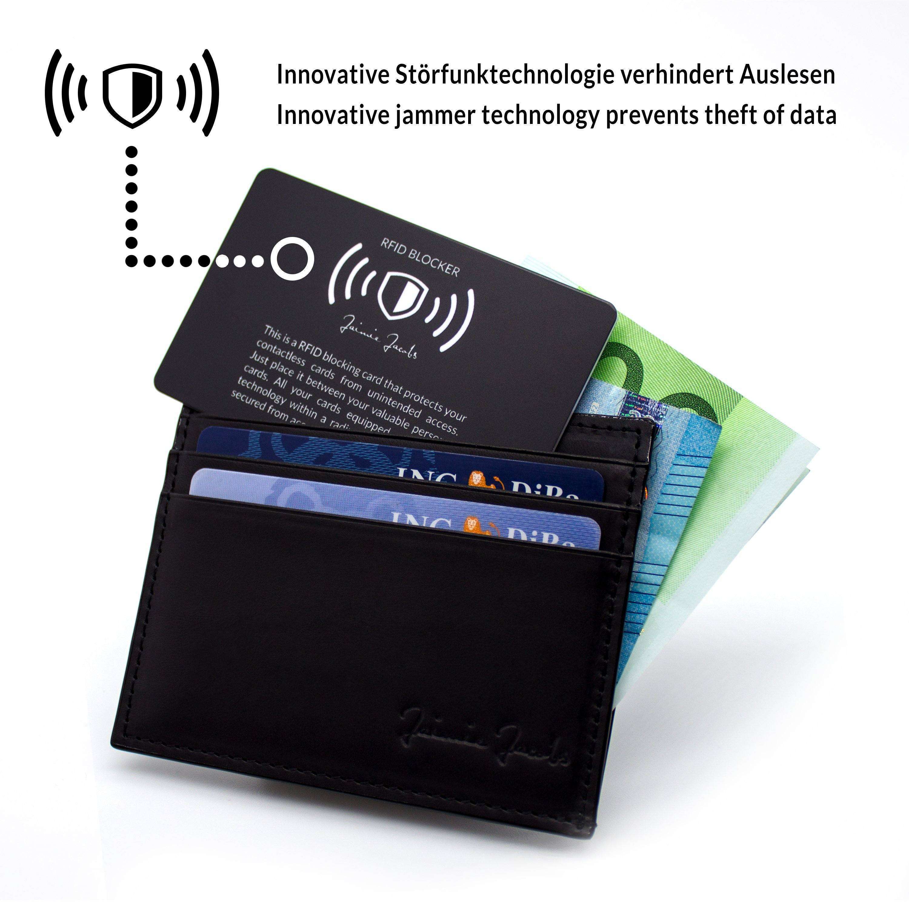 Adesivo Carta Di Credito 10 Carte Protettive RFID Custodie Anti
