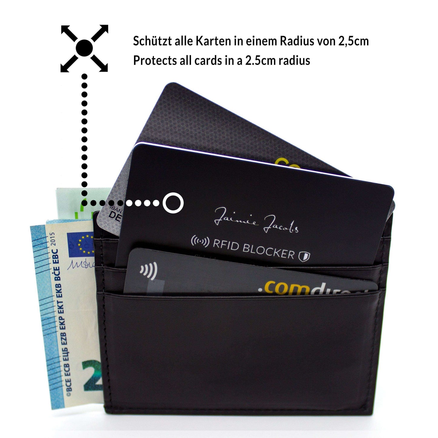 RFID protection card for RFID and NFC cards
